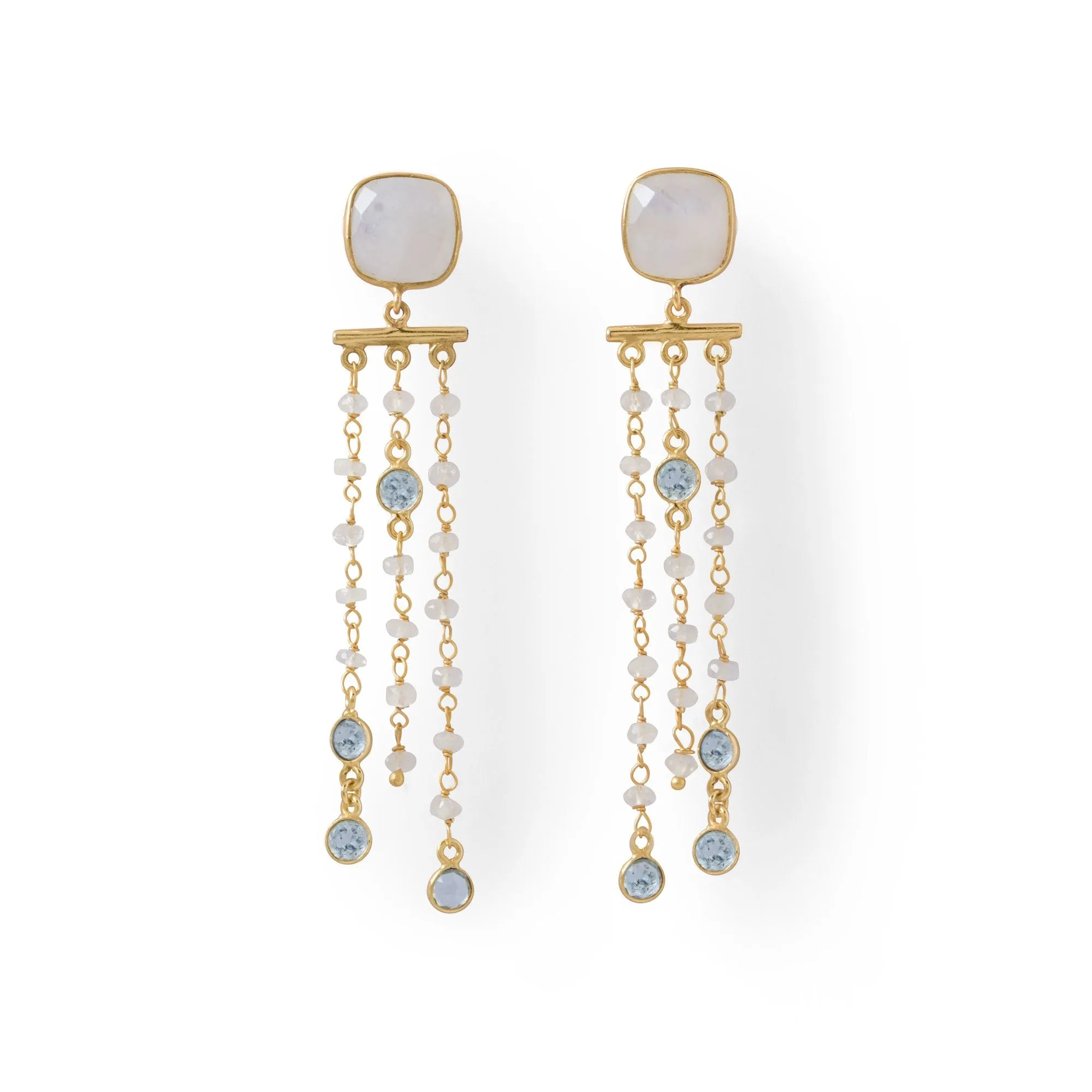 18k Rainbow Moonstone And Blue Topaz Chandelier Earrings